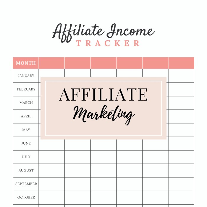 How to report affiliate income on taxes